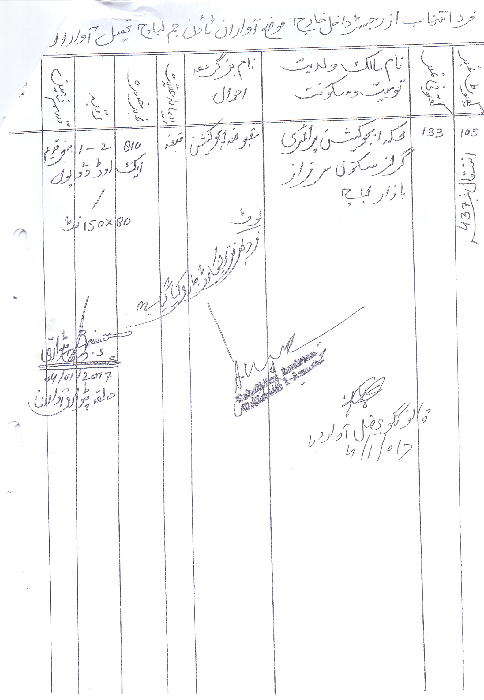 Land Mutation Notification